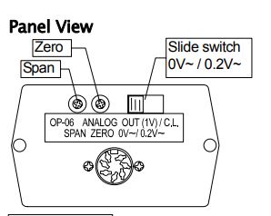 GX-06K** Analog voltage output/ 20ma interface for MC-1000