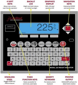 8200-D360-08 keypad for Cardinal 225 indicator