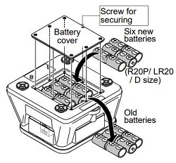 1072002653A battery cover for SJ-WP