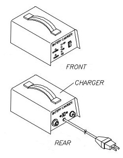 ZCP2 battery charger w/cable CPS